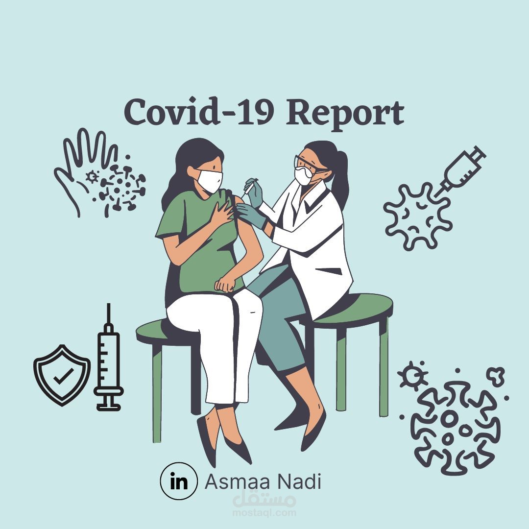 ترجمة تقرير فيروس كورونا المستجد من الإنجليزية إلى العربية