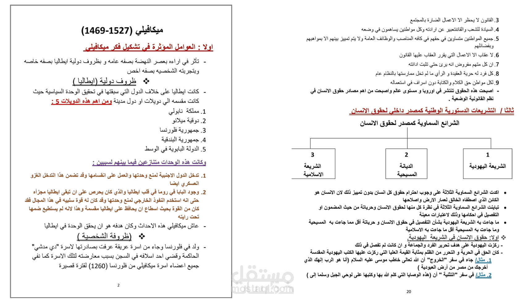 نموذج تلخيص أكاديمي احترافي (أبحاث قانونية وسياسية) مع خرائط ذهنية.