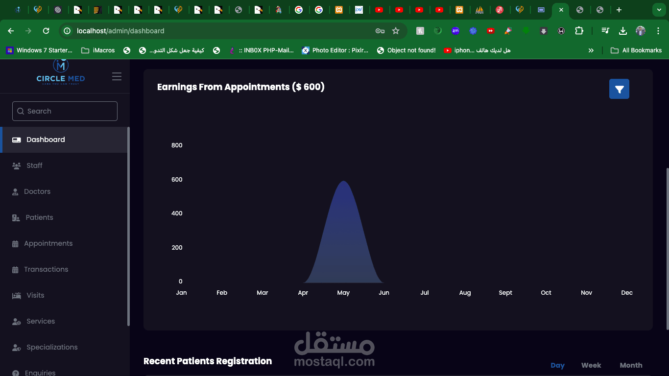 برمجة سيستم خاص بالعيادات والمستشفيات (circlemed) لحجز المواعيد و الاستشارات و متابعة الملف المرضي للمريض