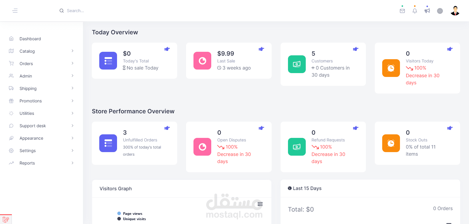 Store Dashboard and Api