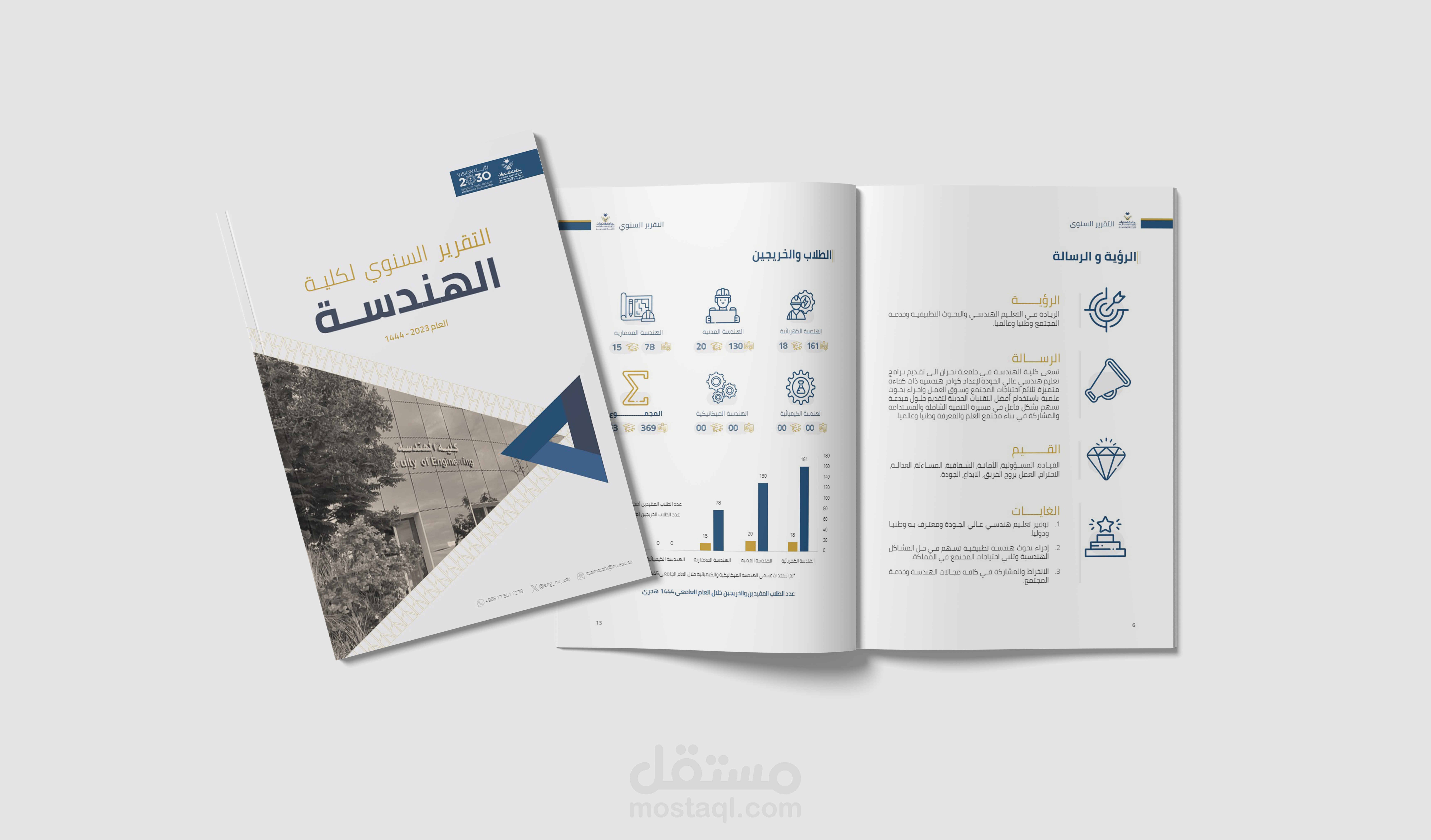 تصميم تقرير سنوي لصالح كلية الهندسة بجامعة نجران
