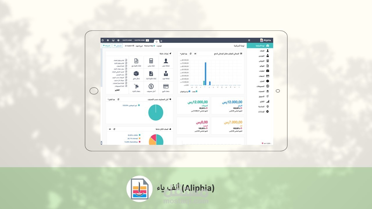 إدارة الأعمال على برنامج ألف ياء (Aliphia)