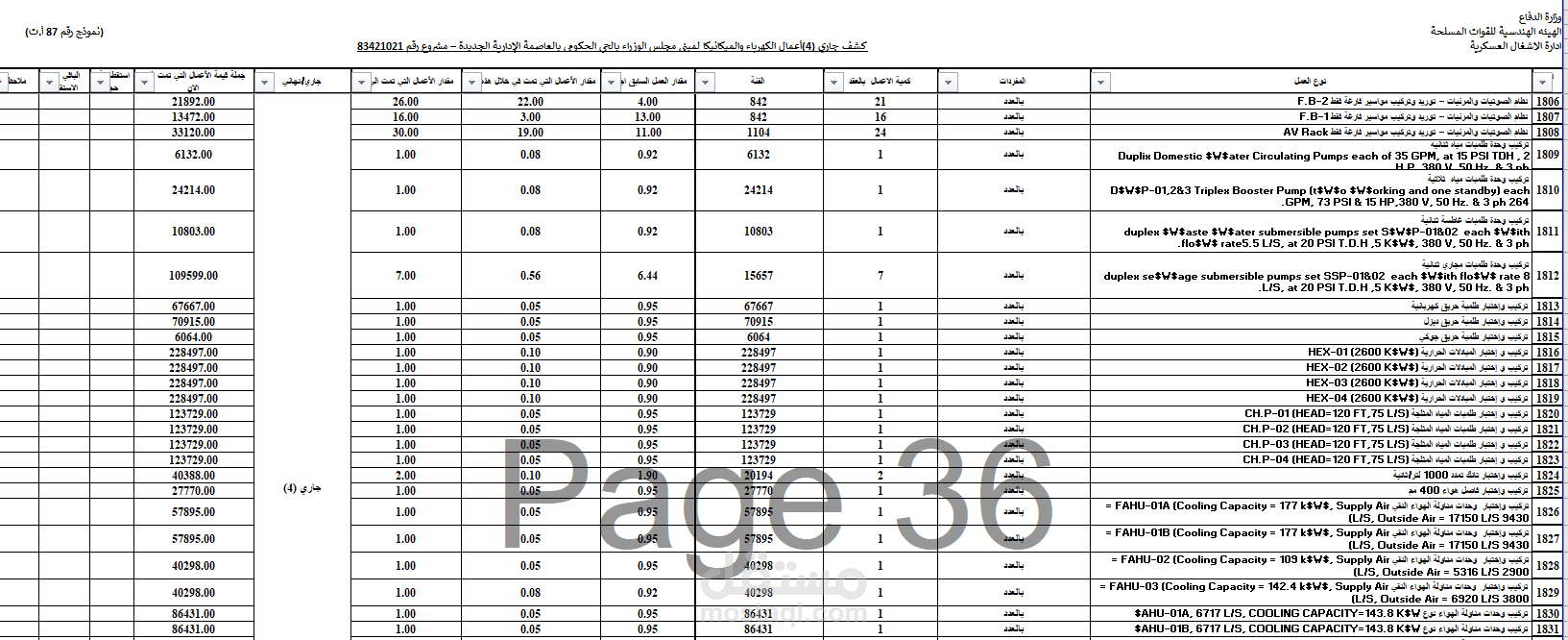 عمل شيتات حصر ومستخلصات للمقاولين