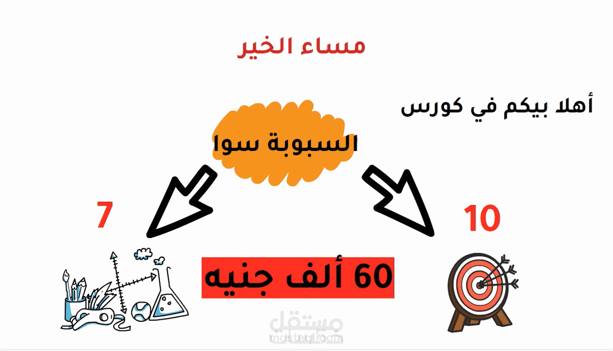 عمل رسوم متحركة تفاعلية على السبورة البيضاء