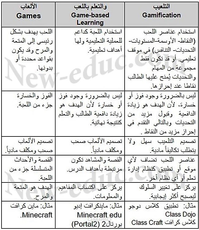 السلام عليكم ورحمه الله وبركاته اسعد
