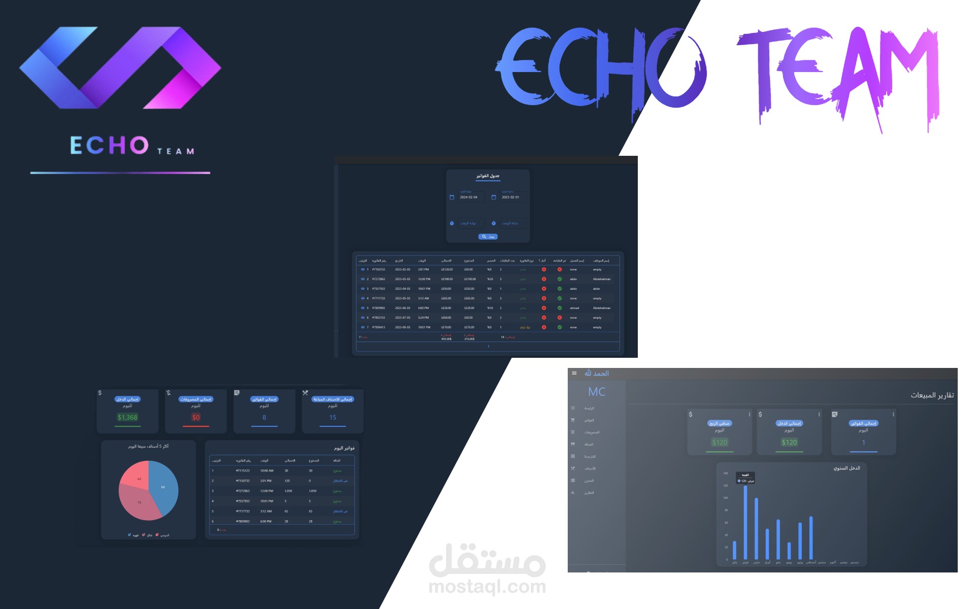 Mento Cash: حل نقاط البيع المدعوم من Flutter مع تطبيق الهاتف المحمول