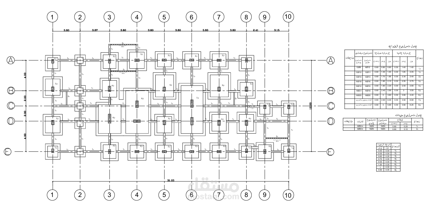 لوحة قواعد (منفصلة و شريطية )