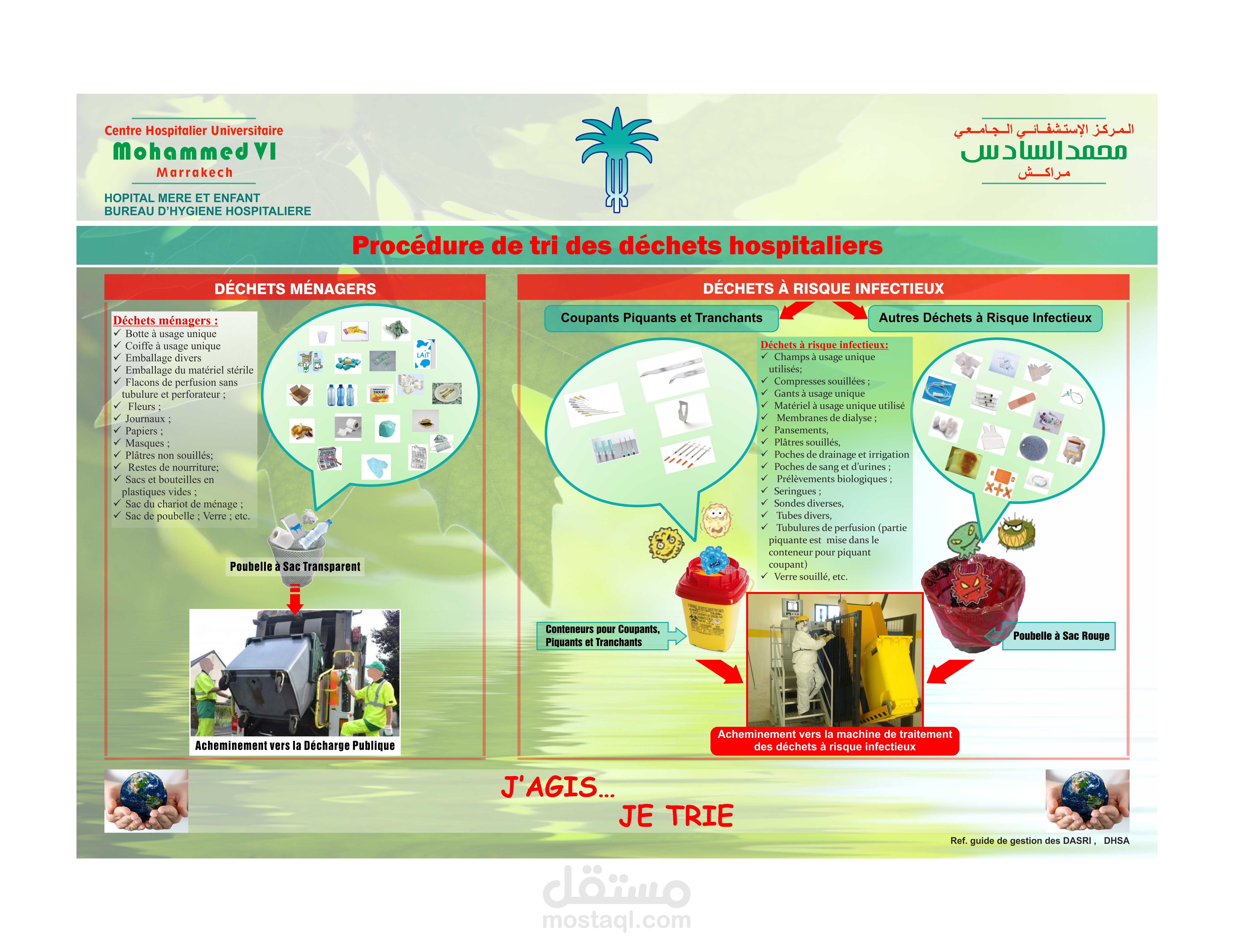 تصميم نشرات للمستشفى الجامعي محمد السادس بمراكش