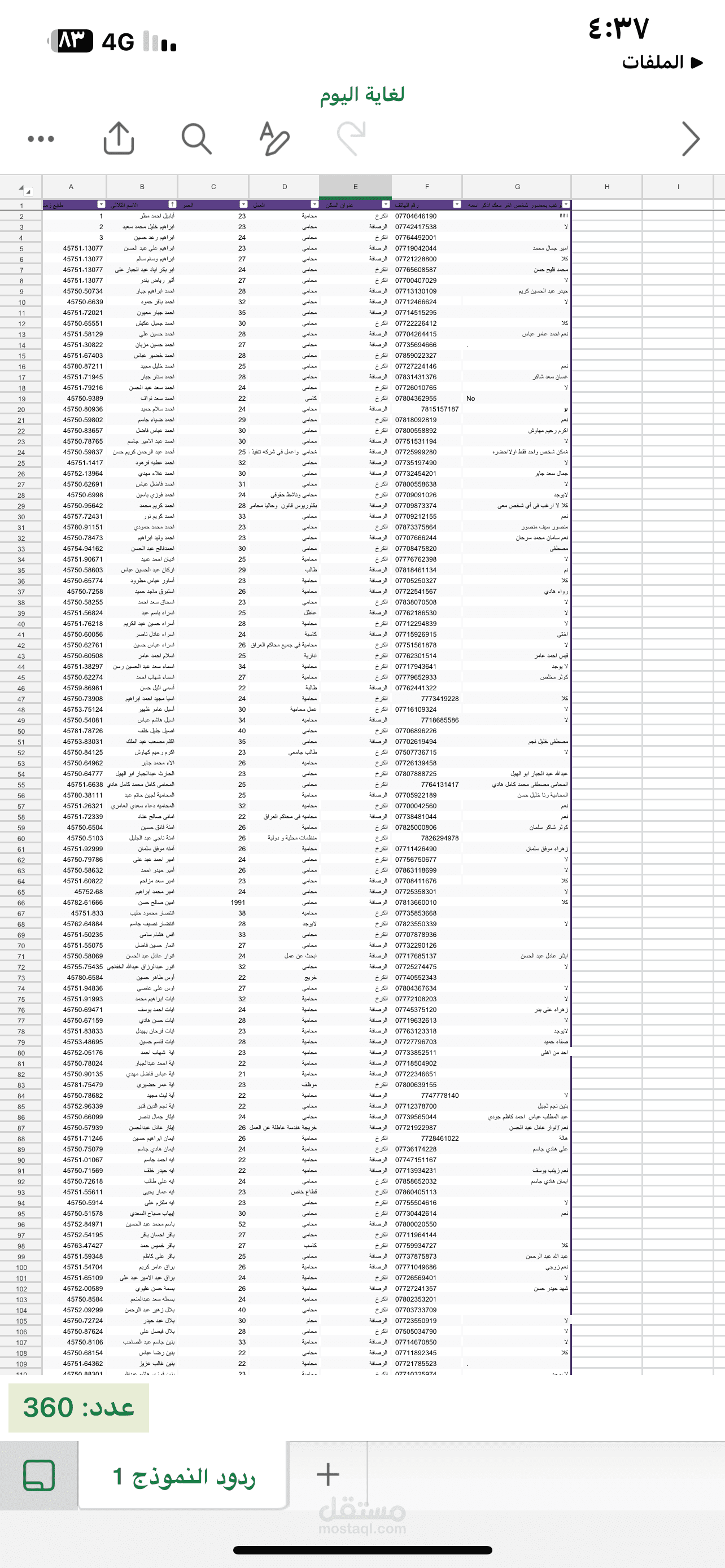 ادخال بيانات مشروع توعوي