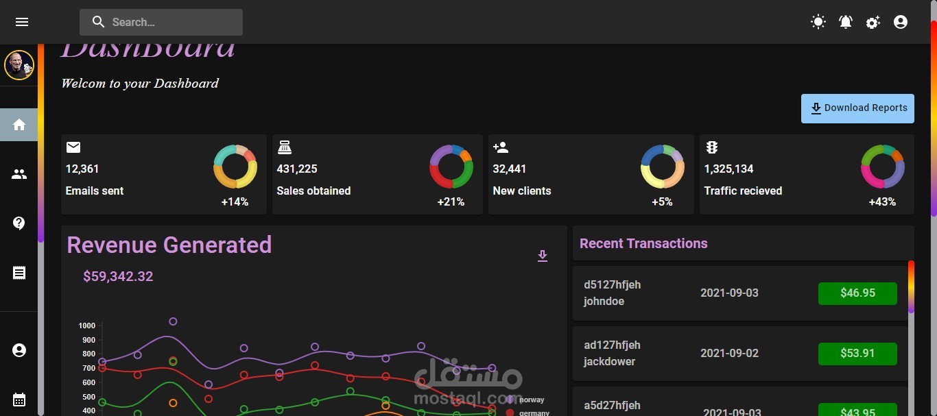 Admin-Dashboard