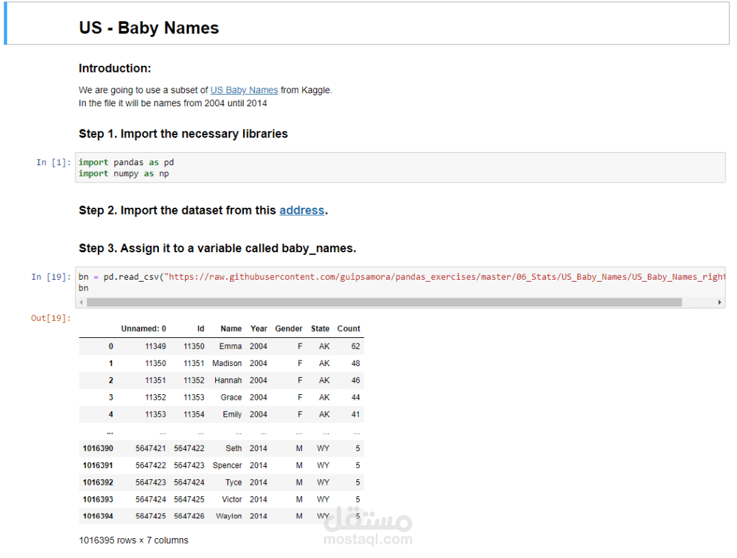 US-Baby Names