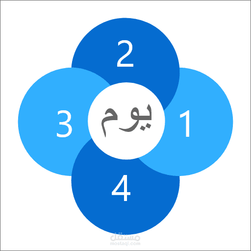 عداد الأيام والعد التنازلي