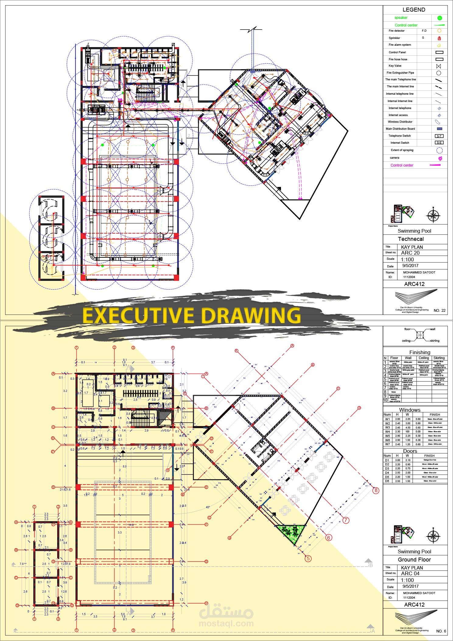 رسم تنفيذي للمشاريع