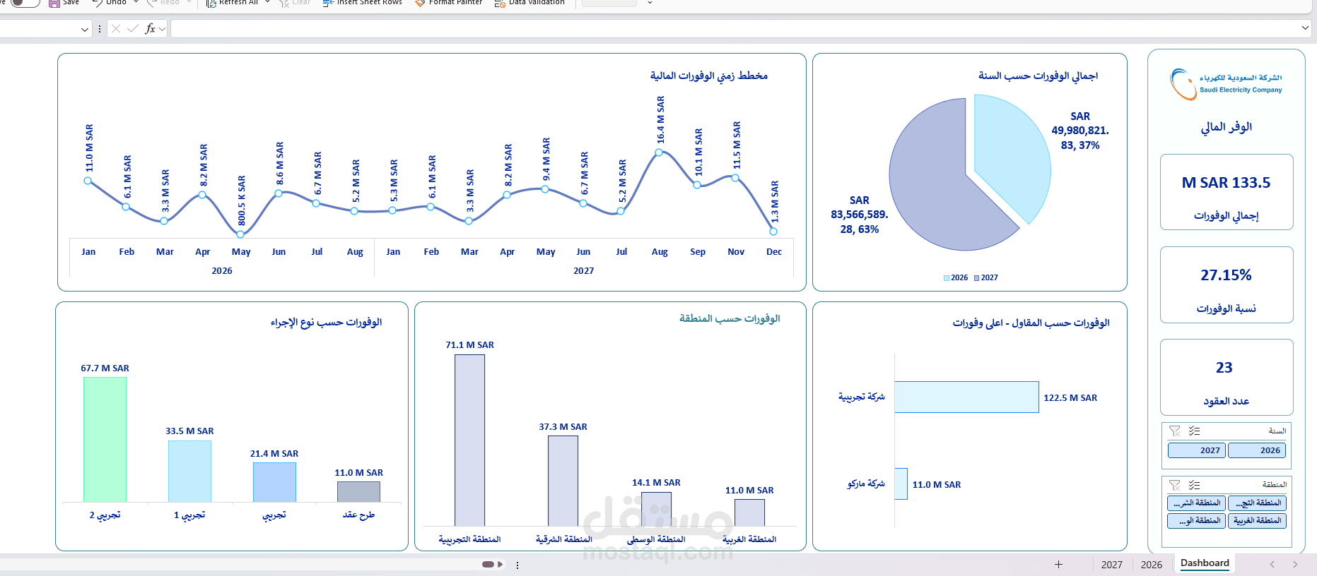 تحليل البيانات | Excel & Power BI