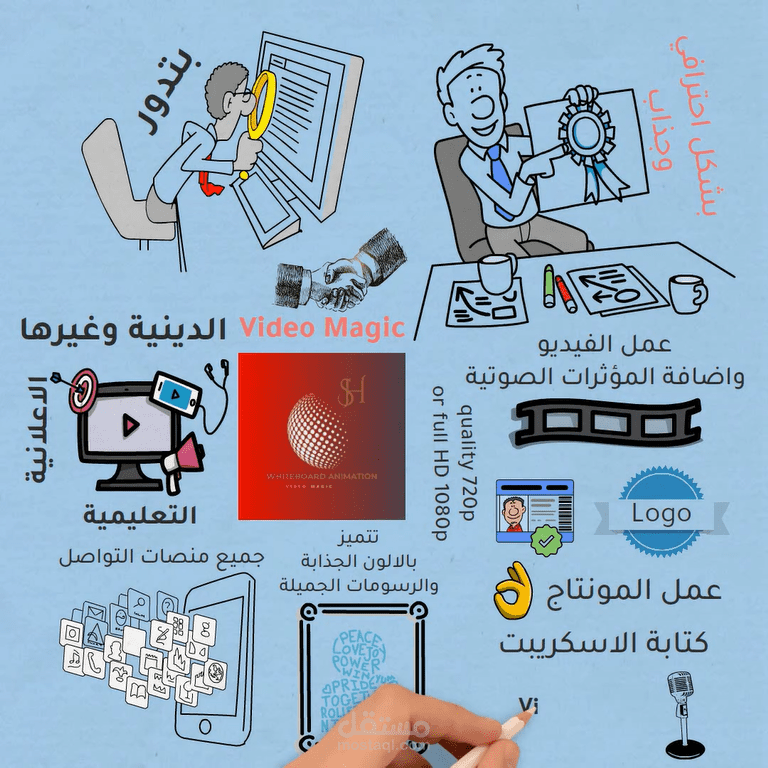 تصميم فيديوهات وايت بورد Whiteboard video designer