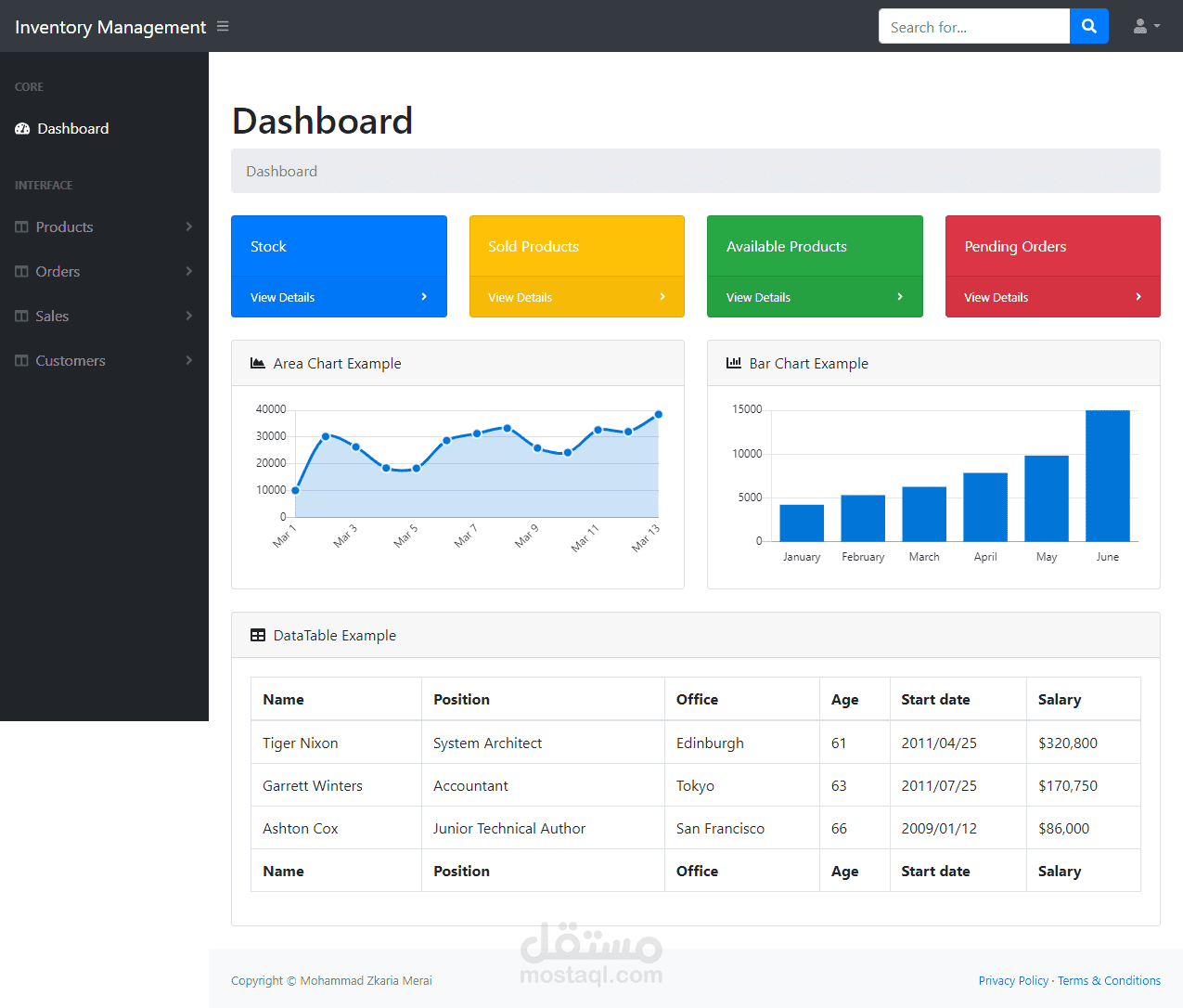 نظام إدارة المخزون | Inventory Management System