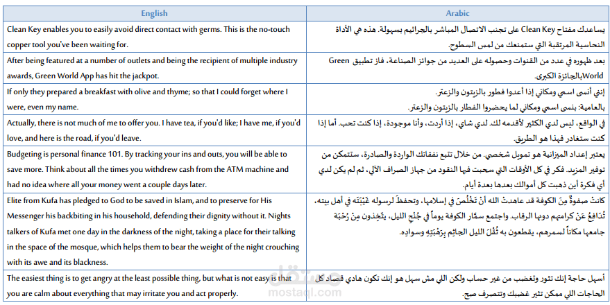 Sample3