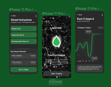 تصميم واجهات المستخدم لتطبيق اسعار المحروقات والبنزين والسولار