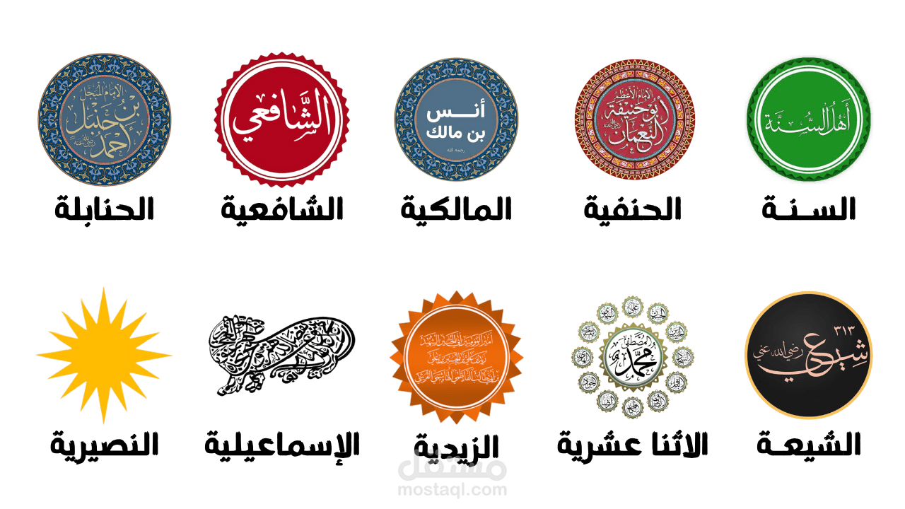 مونتاج فيديو شرح المذاهب الاسلامية في 7 دقائق