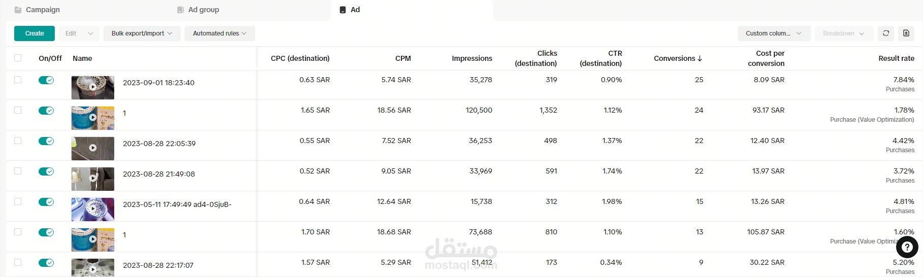 نتائج حملات إعلانية على تيك توك لمتجر إلكتروني على سلة.