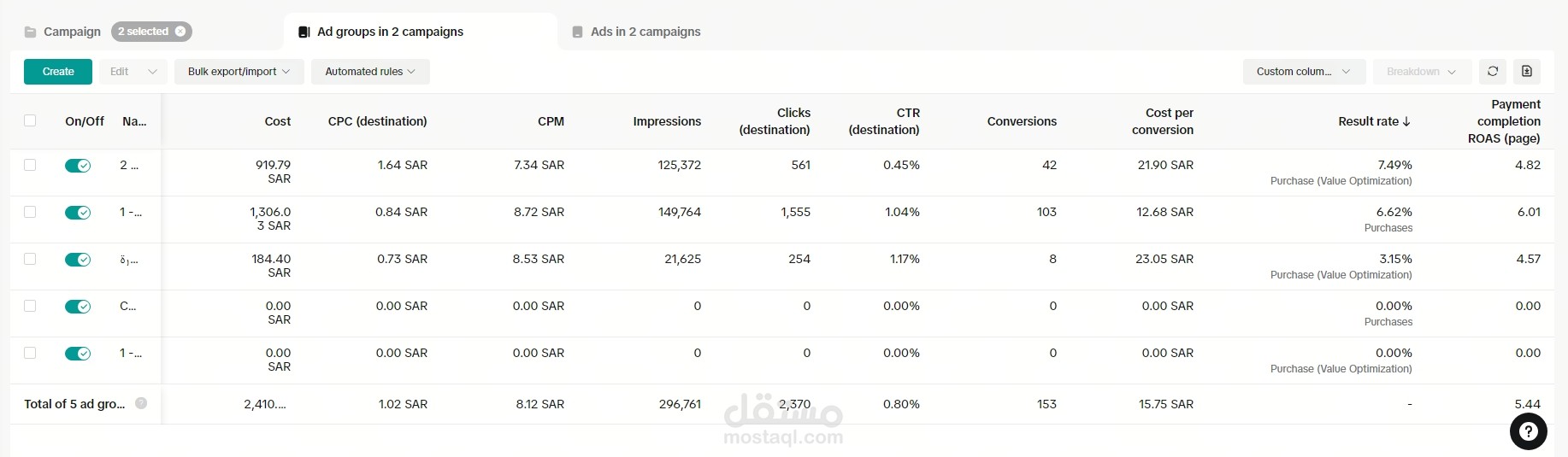 تسويق منتج رياضي لمتجر جديد على سلة