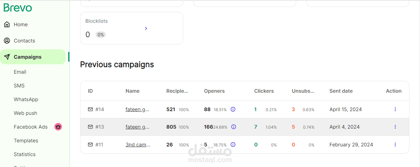 حملة بريد الكتروني Email Marketing