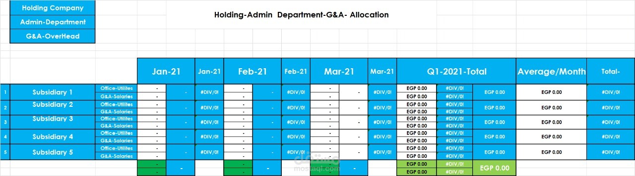 تقسيم المصروفات الاداريه والعموميه ومرتبات الاقسام الاداريه بشركه قابضه