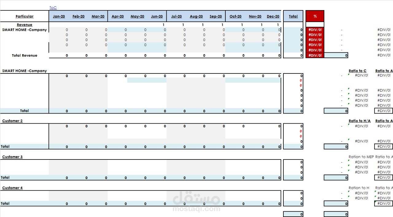 دراسة جدوى لمصنع رخام وجرانيت من مرحلة الاستخراج الى التصدير منتج تام نهائى