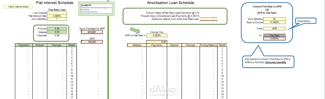 مساعدة شركات بالحصول على تسهيلات ائتمانيه