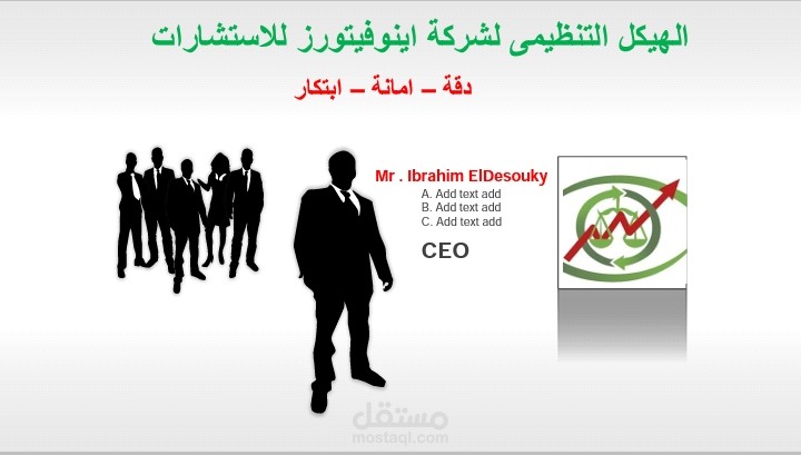 هيكل تنظيمى للشركات والمؤسسات