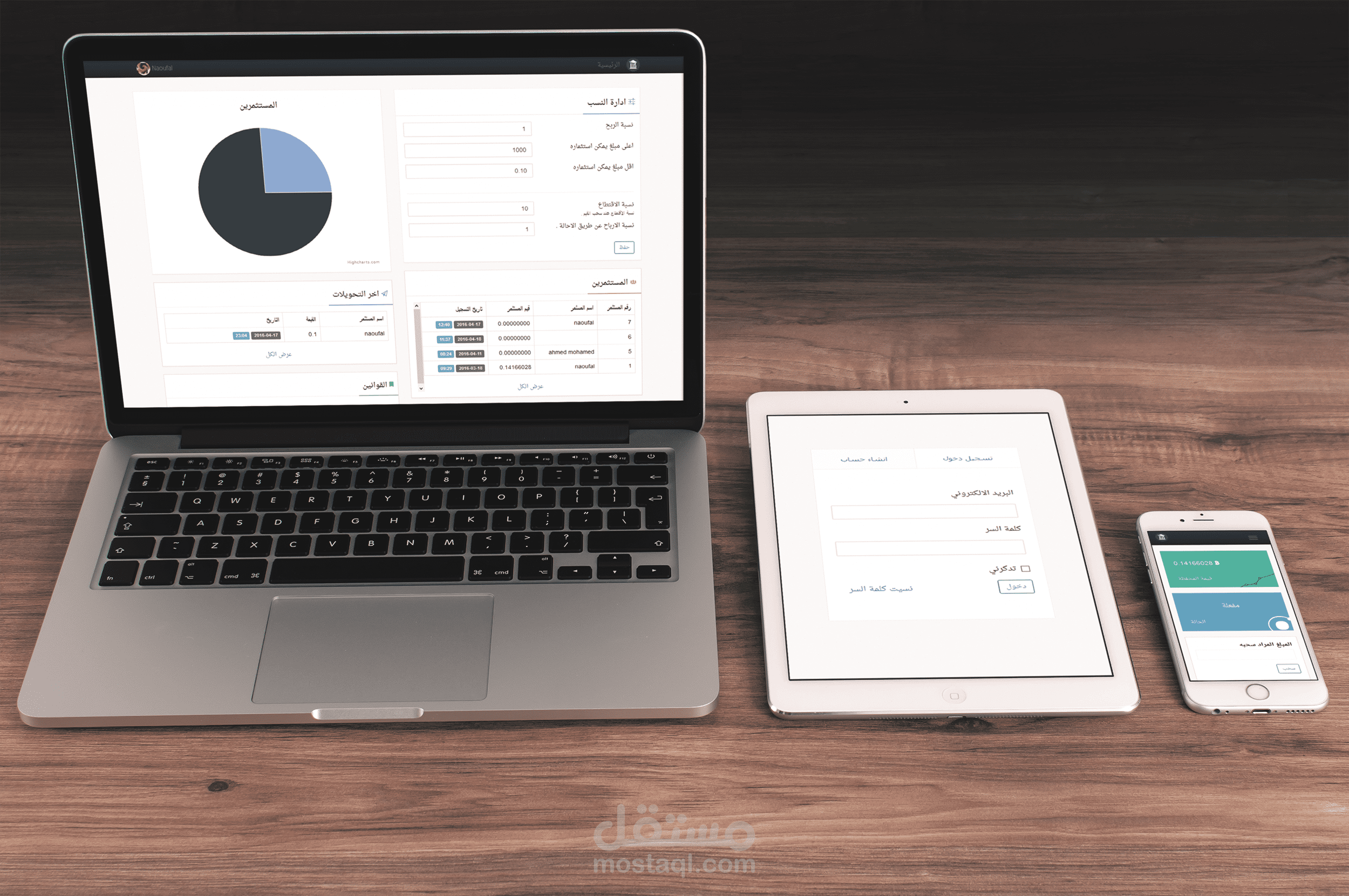 موقع استثمار