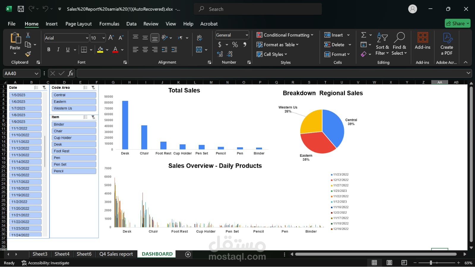تحليل بيانات باستخدام اكسيل و تحويلها الى Dashboard
