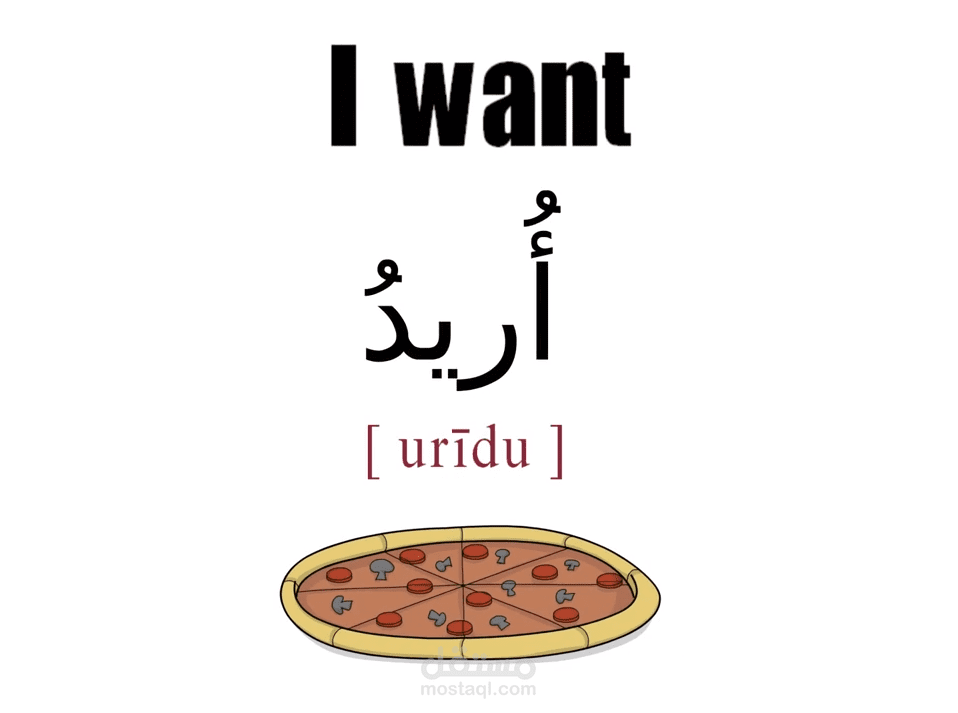 فيديوهات تعليمية