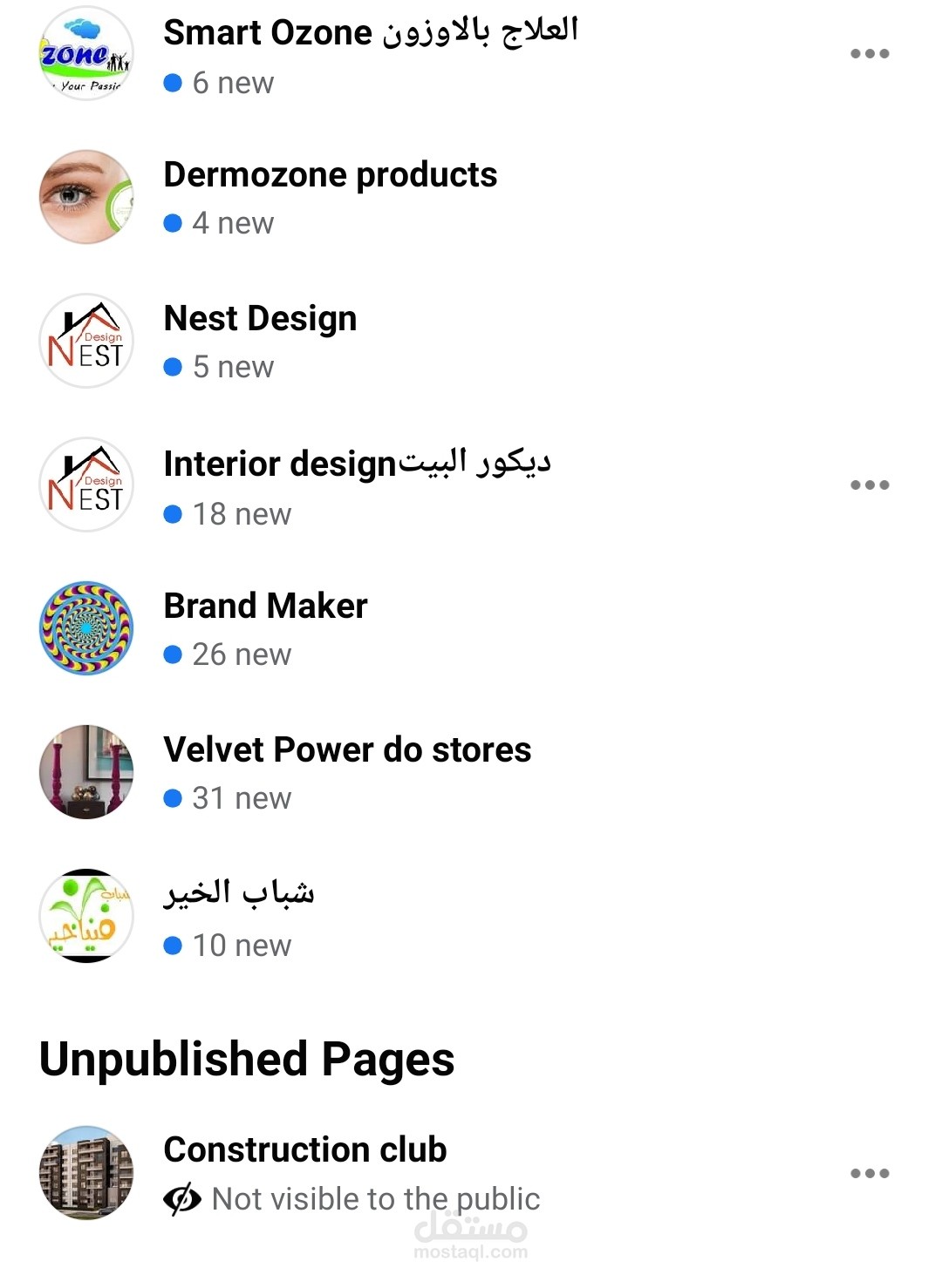 ادارة وتصميم وعرض المنتجات والخدمات