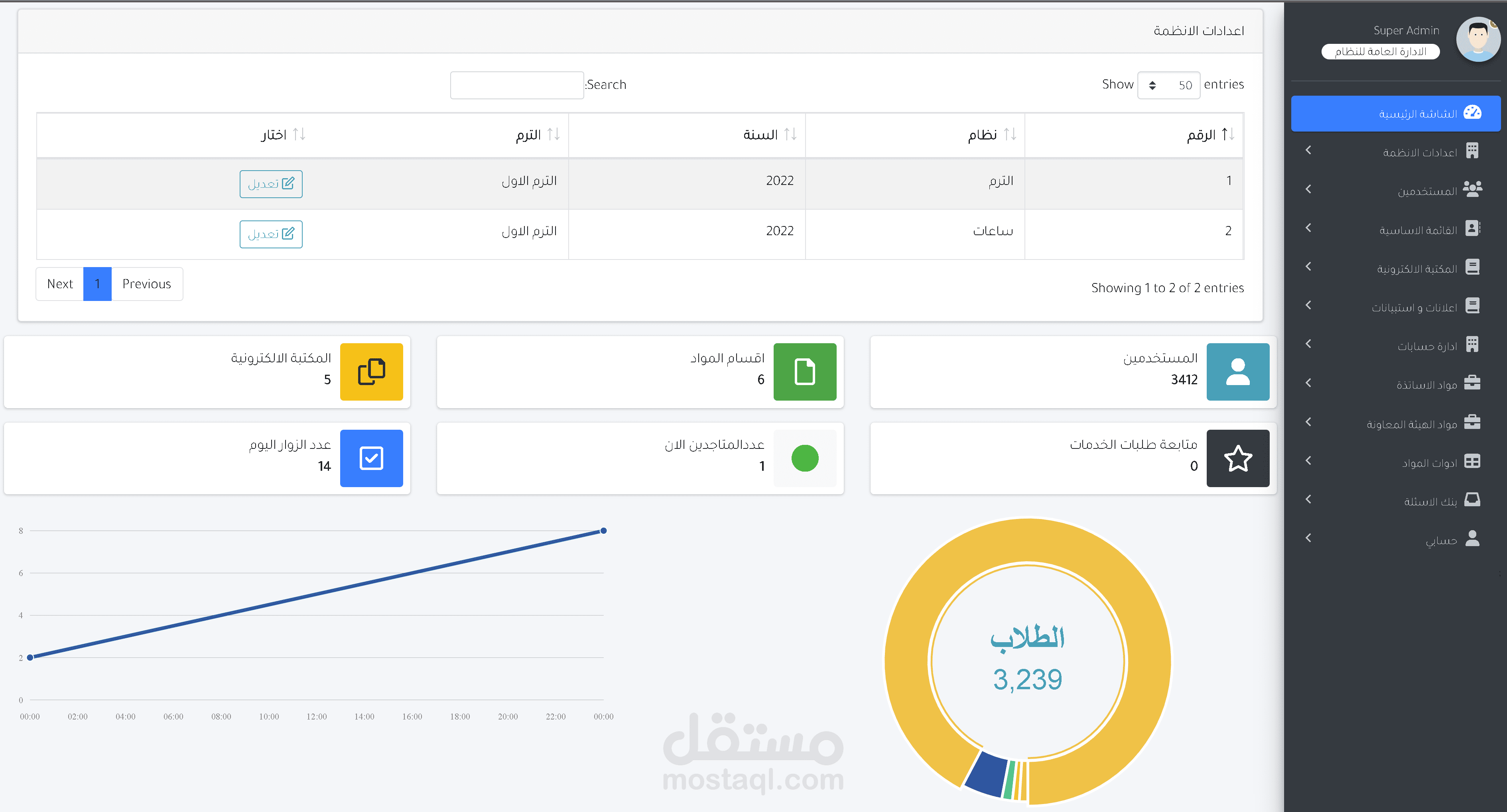 academy management system
