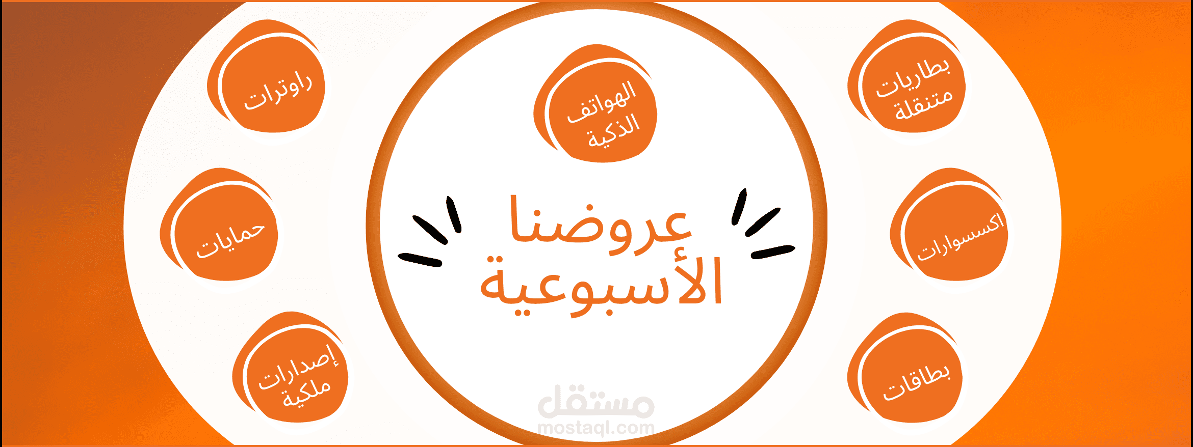 بنرات مميزة وجذابة