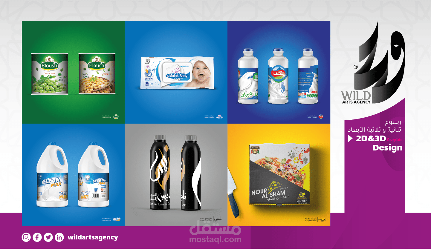 تصميم المنتجات | Product Design