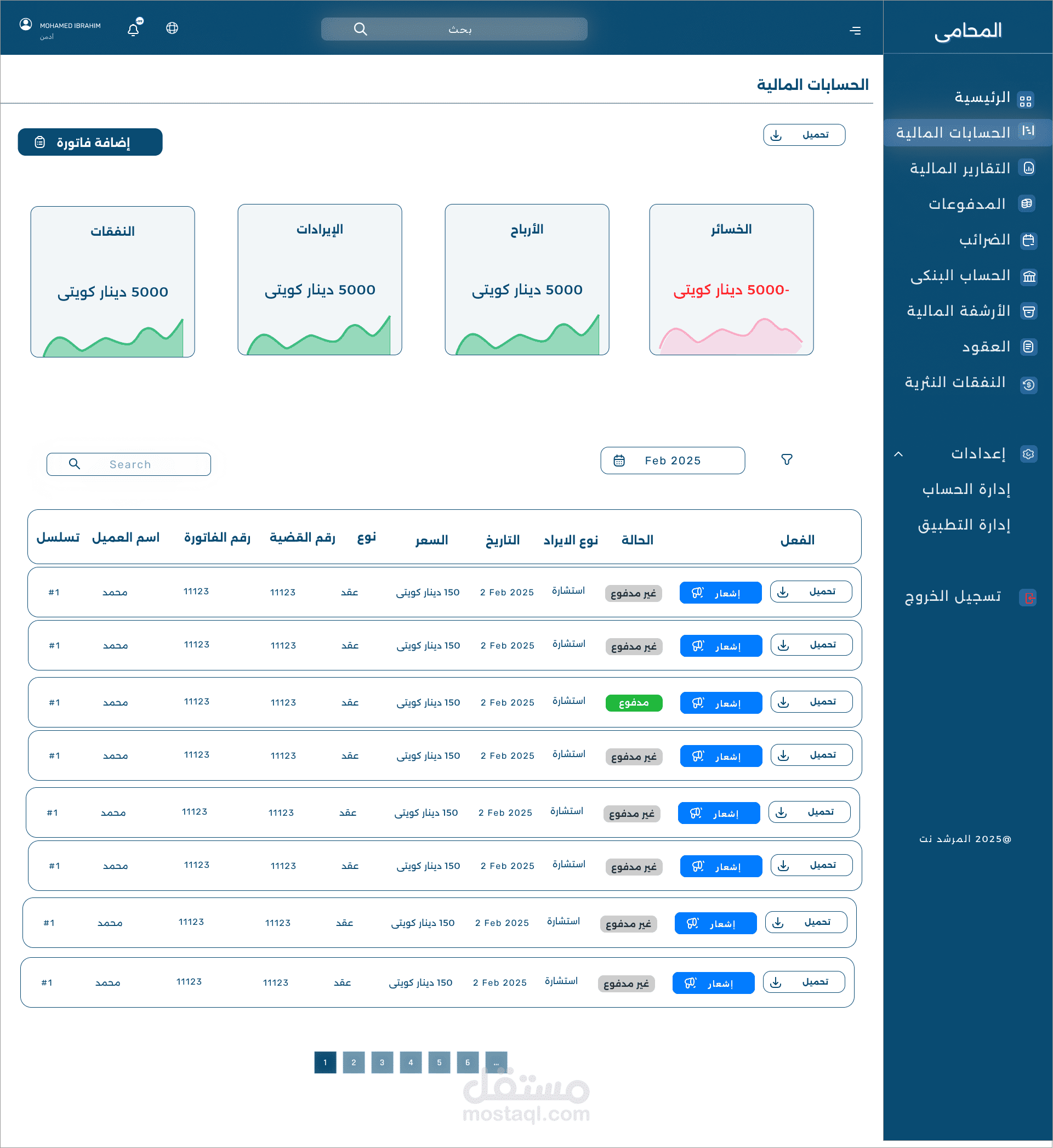 CRM   Dashboard