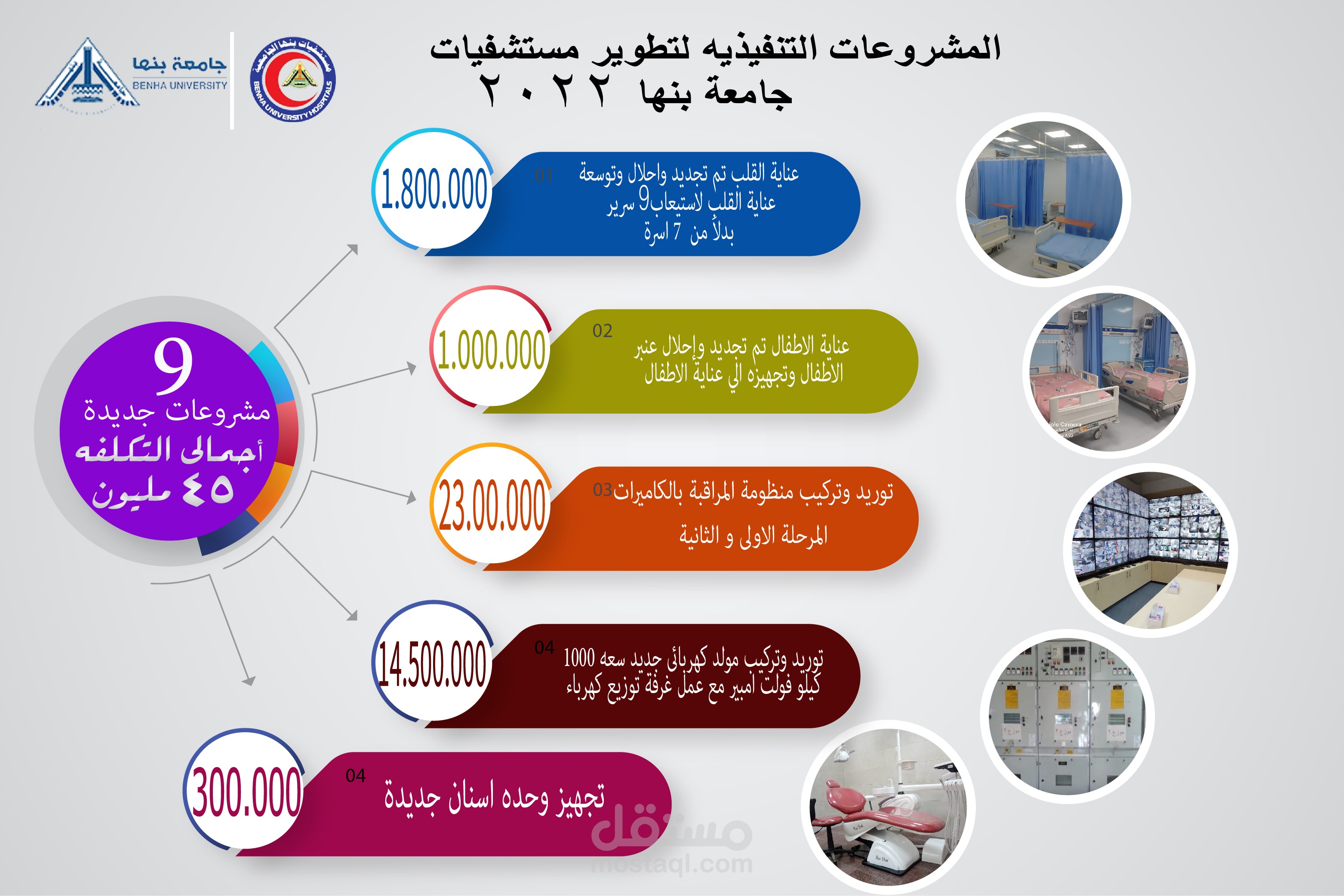تصميم انجازات لمستشفى عام