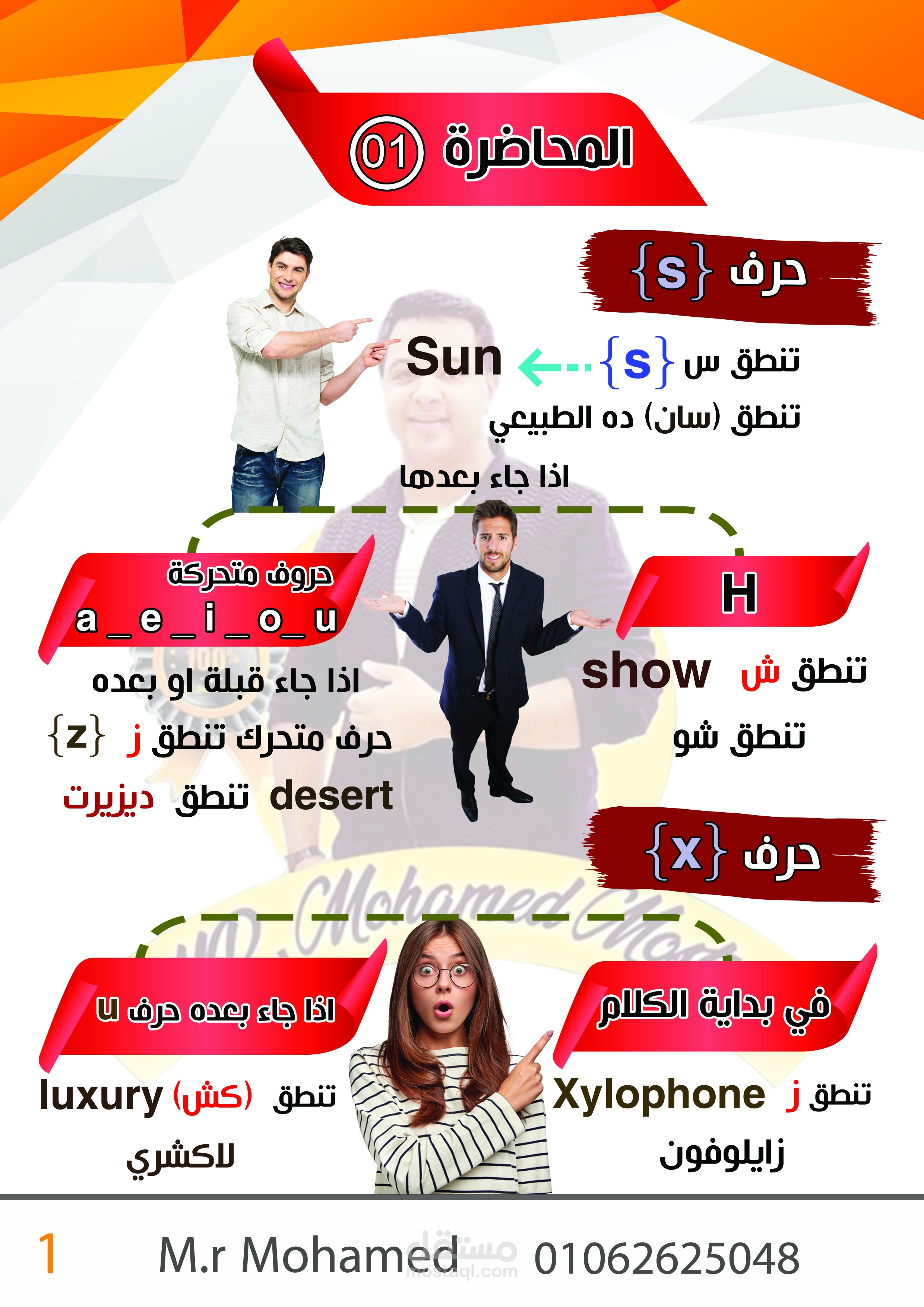 تنسيق وتصميم داخلي لمذكرة  خاصة باللغة الانجليزية