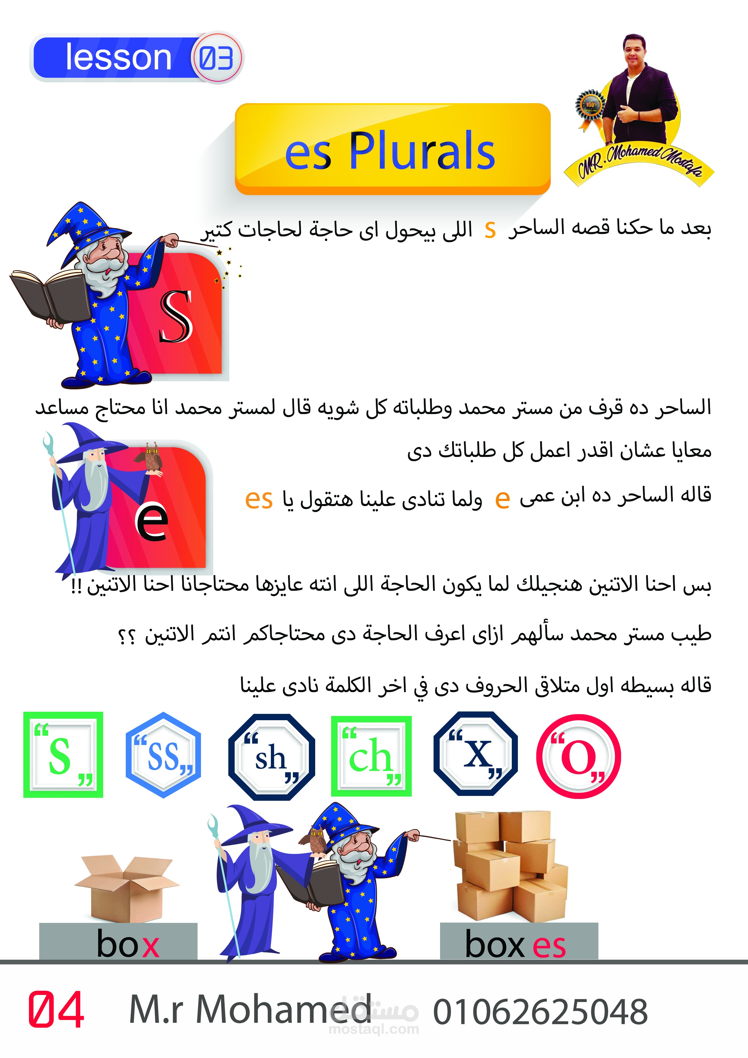 تصميم وتنسيق داخلي لمذكرة خاصة باللغة الانجليزية