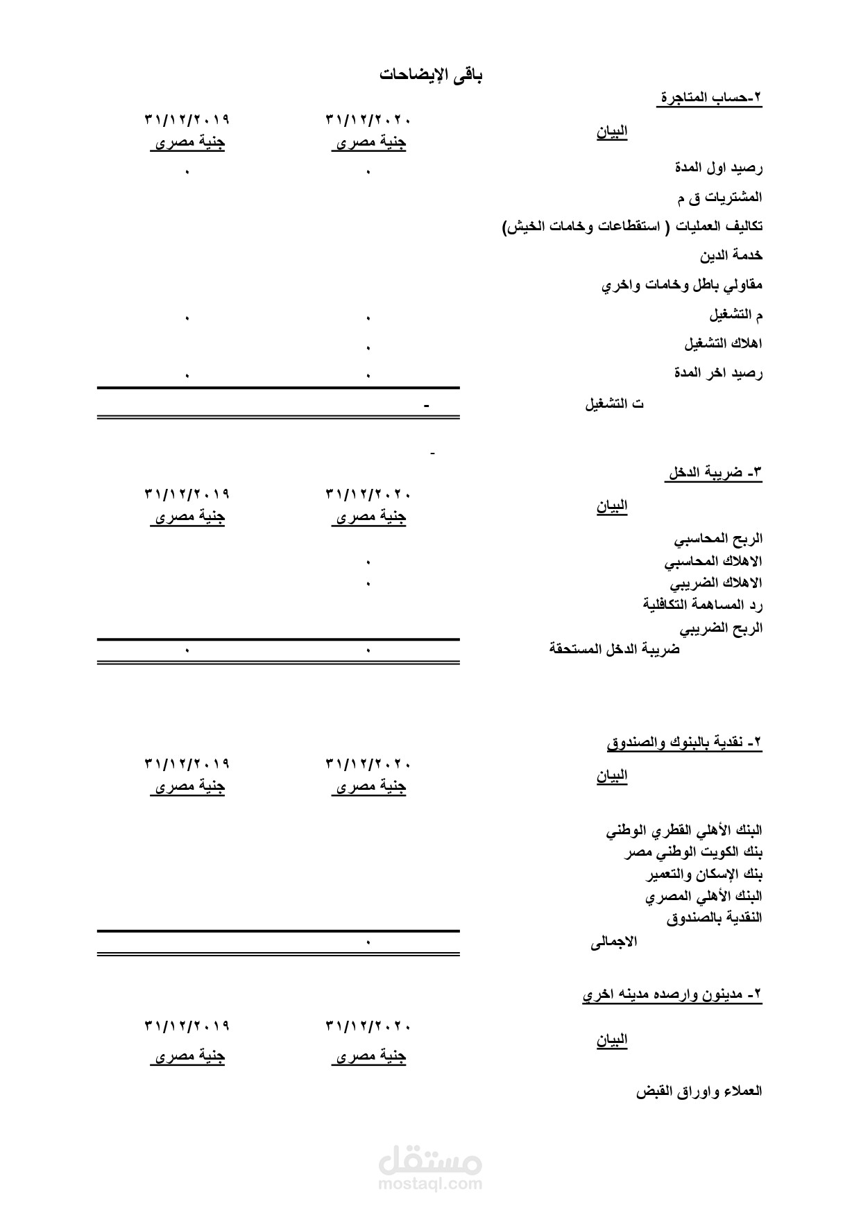 ايضاحات ميزانية