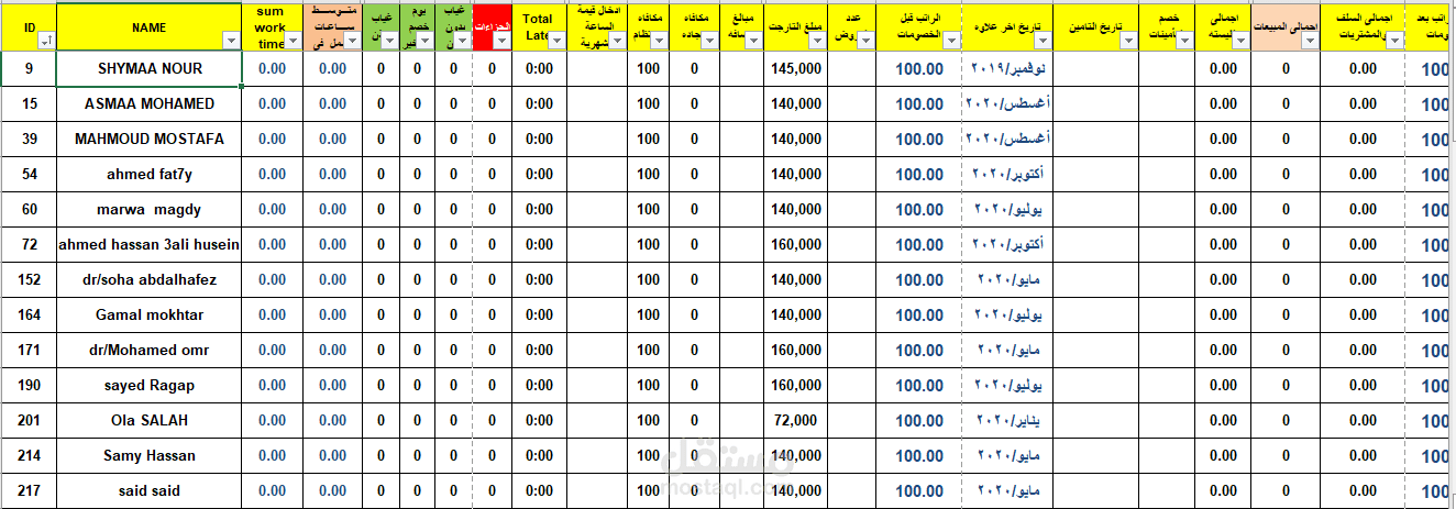 حساب مرتبات موظفين