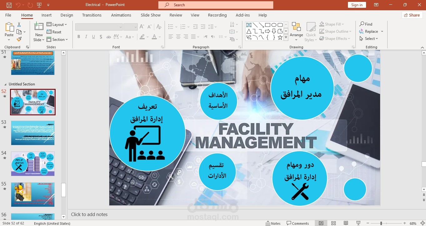 تصميم باوربوينت Prezi  علي مجال ادارة المرافق