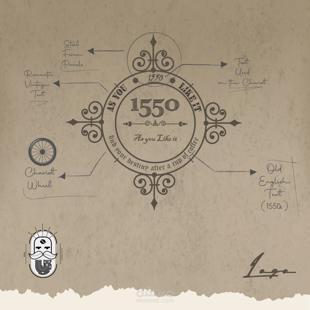 Vehicle 1550 - Visual ID