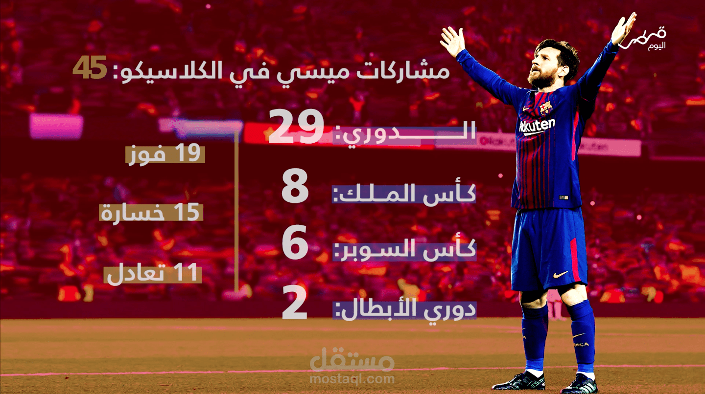 تقرير رياضي