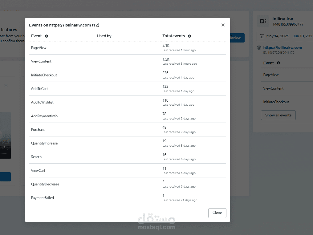 نجاح براند اردني حلويات