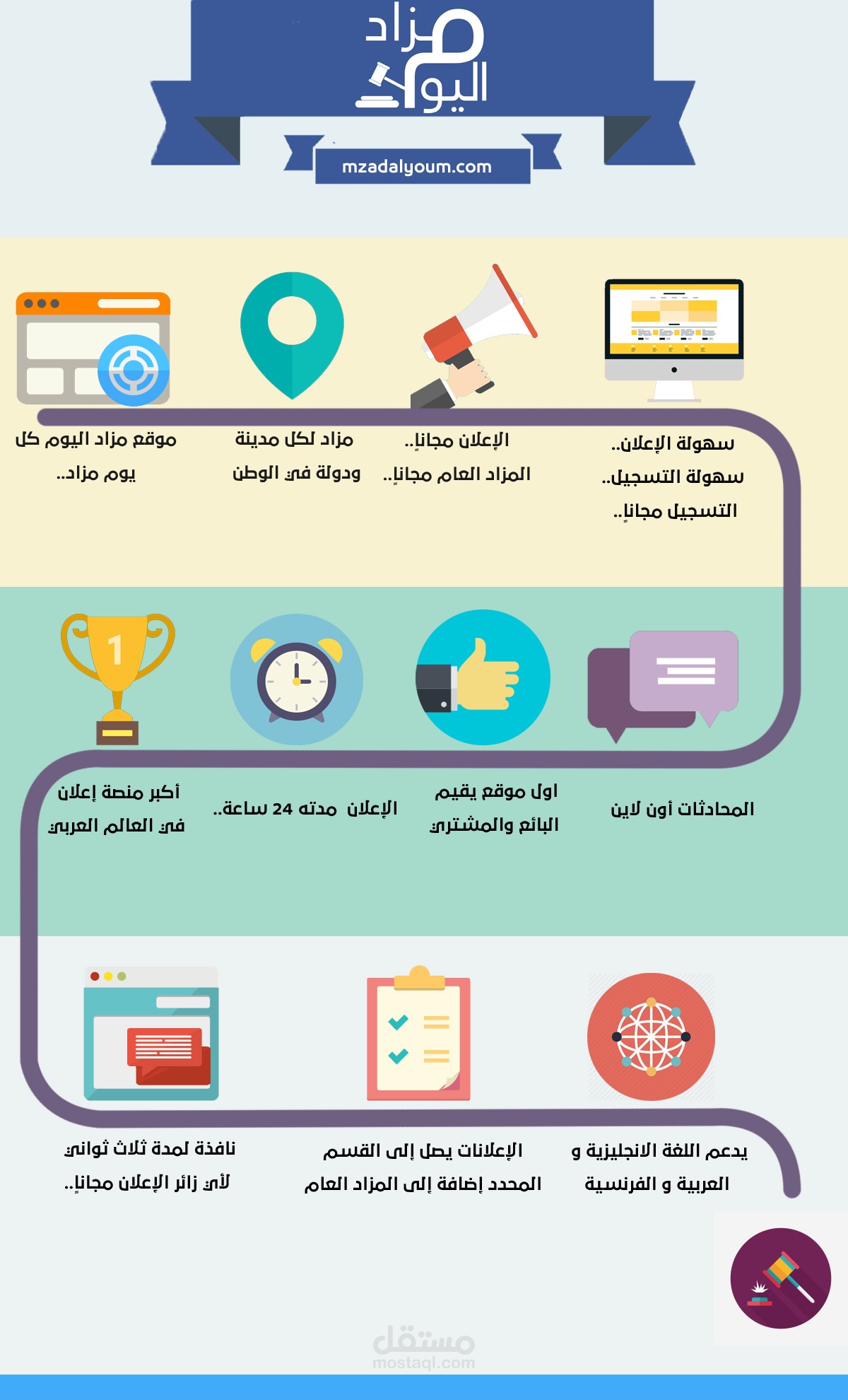 انفوجرافيك