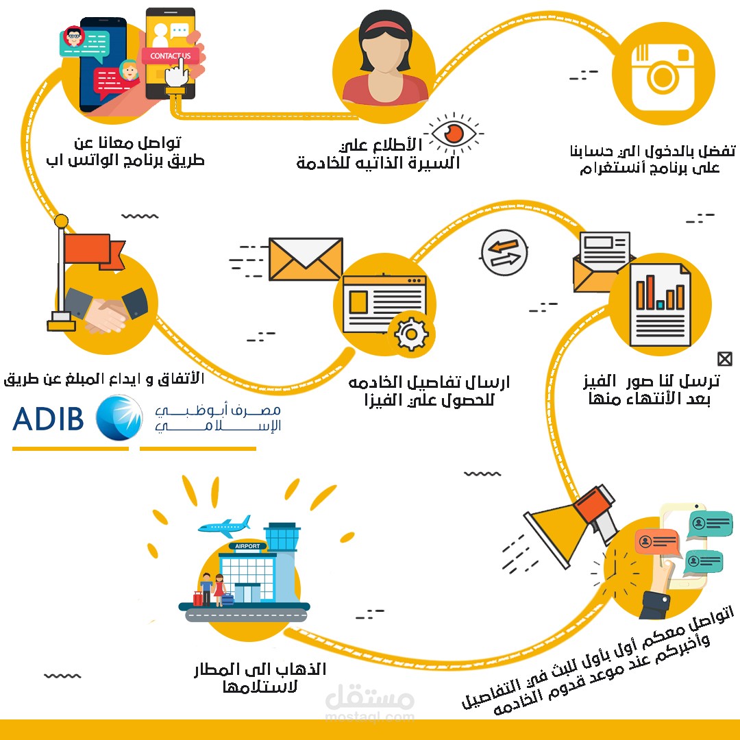 انفوجرافيك