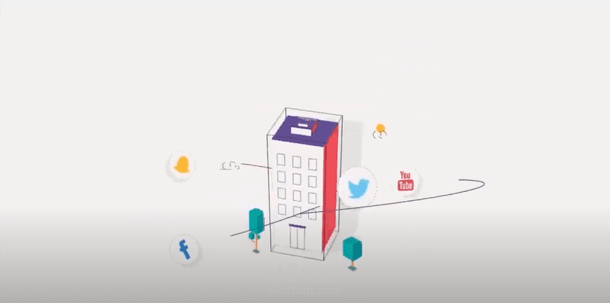 موشن جرافيك شرط نجاح العلامة التجارية